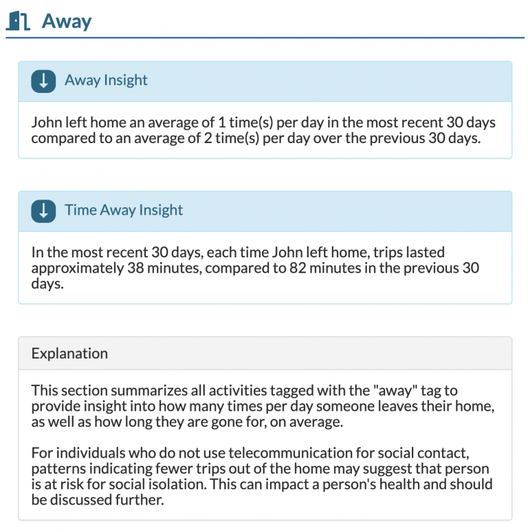 Care Insights 3